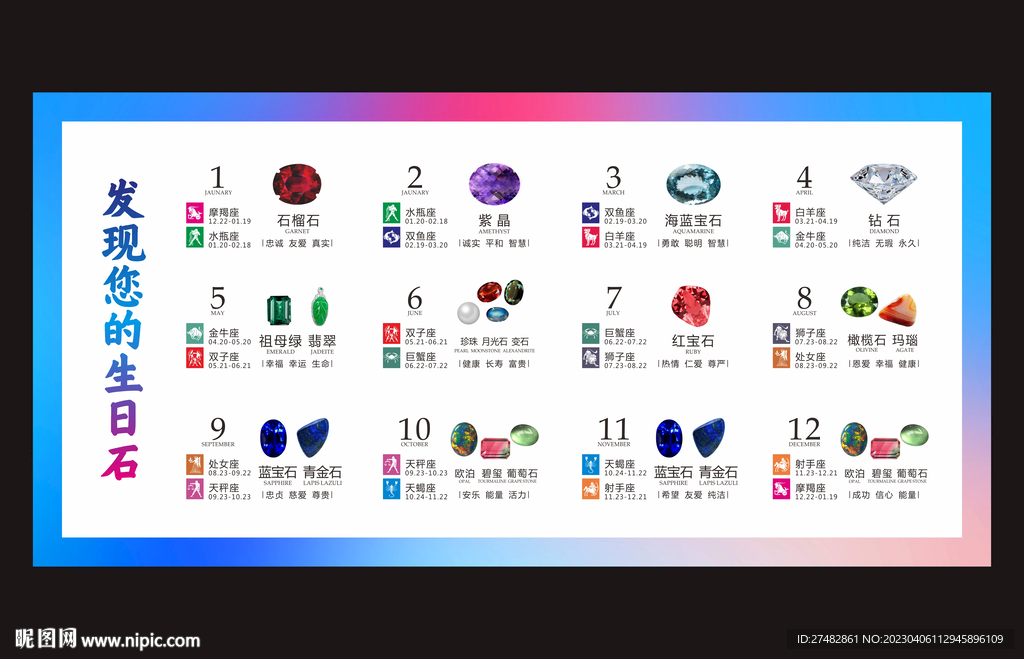 十二星座生辰石