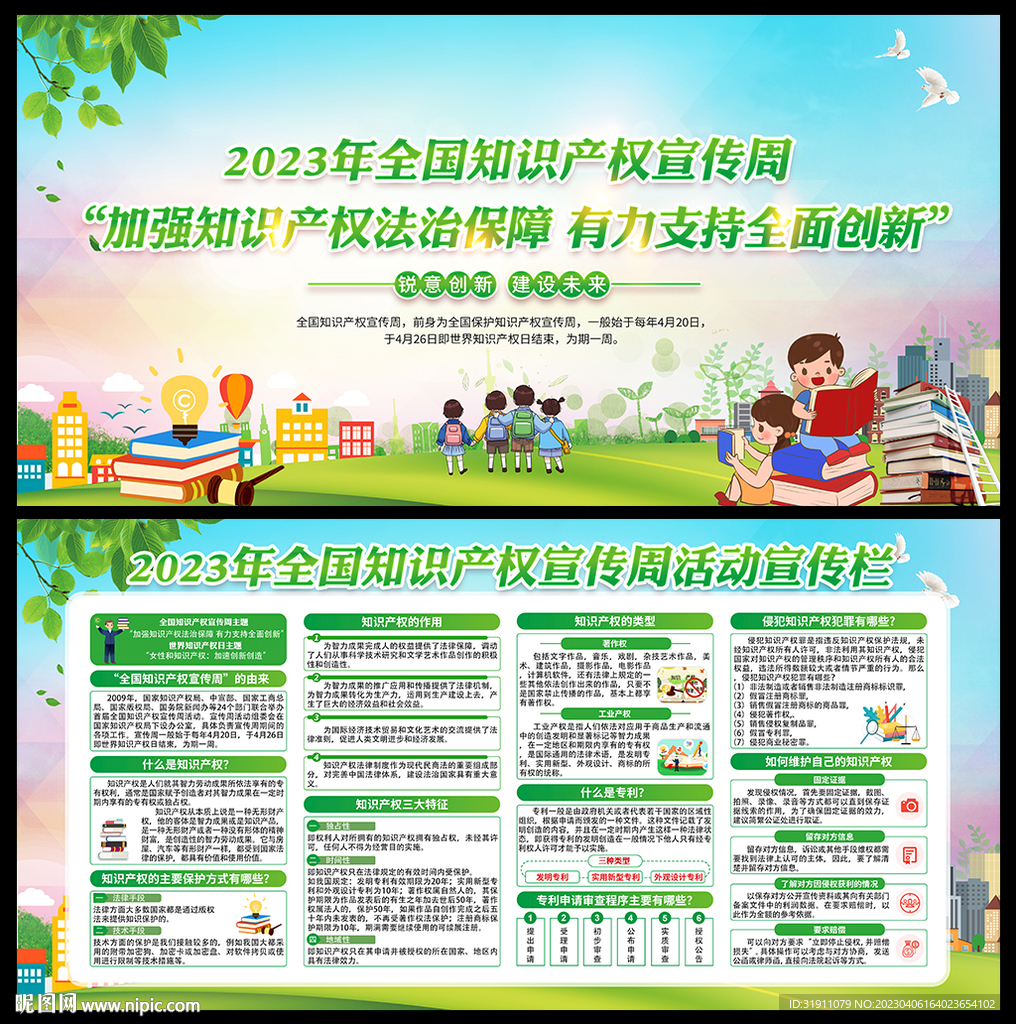 保护知识产权