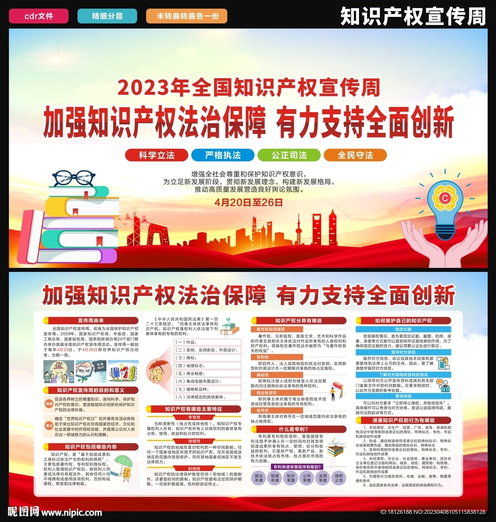 2023全国知识产权宣传周