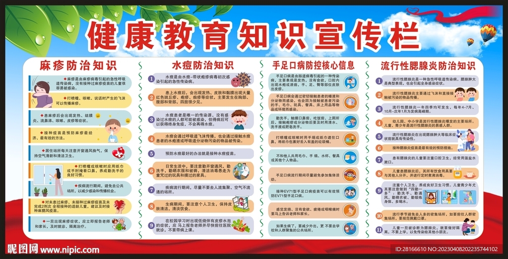 健康教育宣传栏