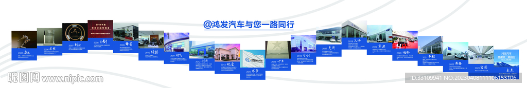 集团发展历程