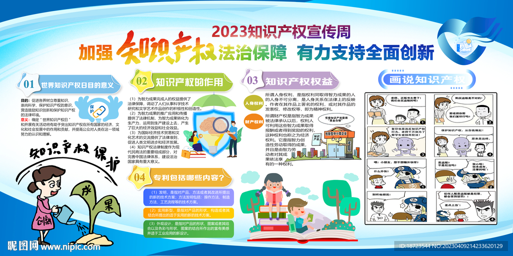 2023年知识产权宣传周