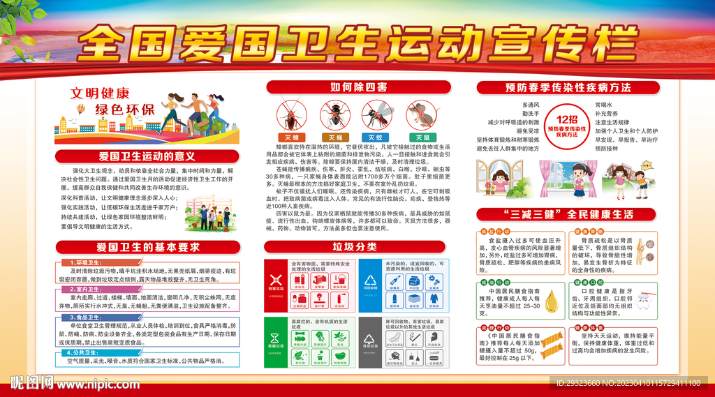 爱国卫生月展板