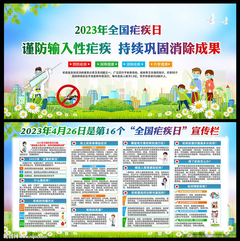 全国疟疾日展板