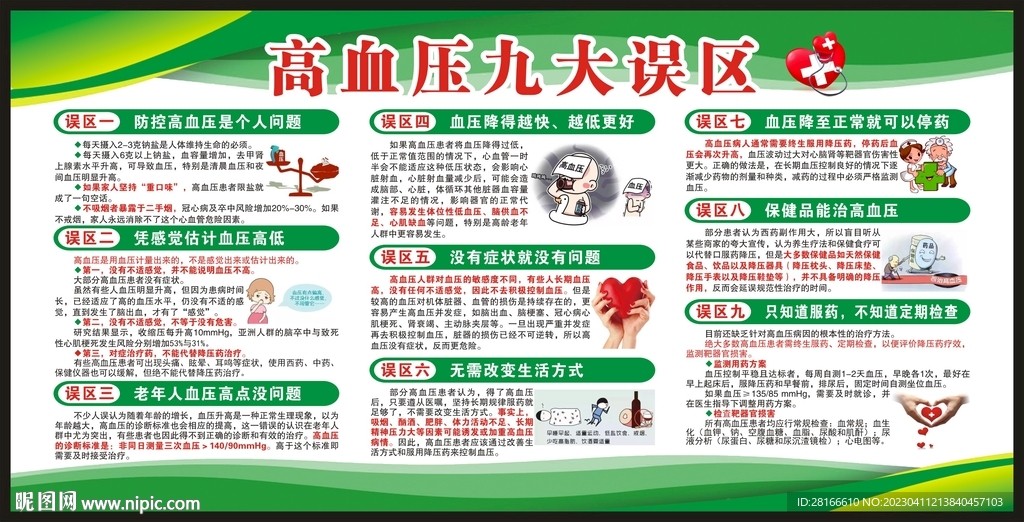 高血压日宣传栏