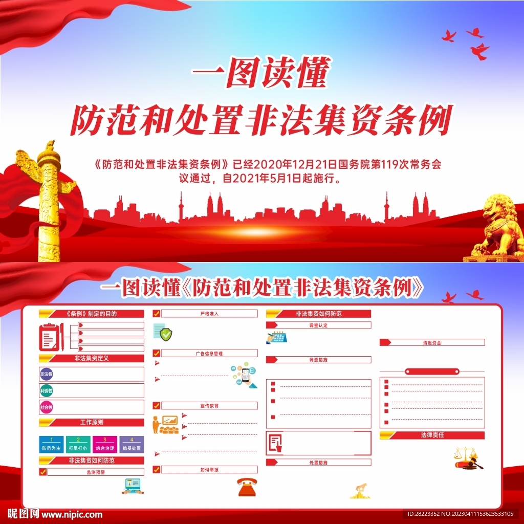 防范和处置非法集资条例