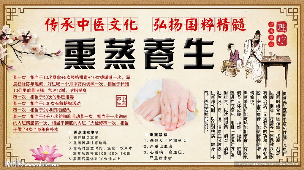 熏蒸养生工装墙