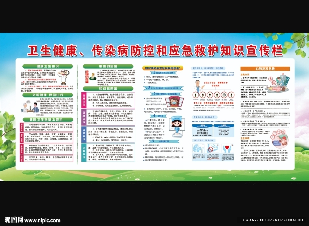 健康教育宣传栏