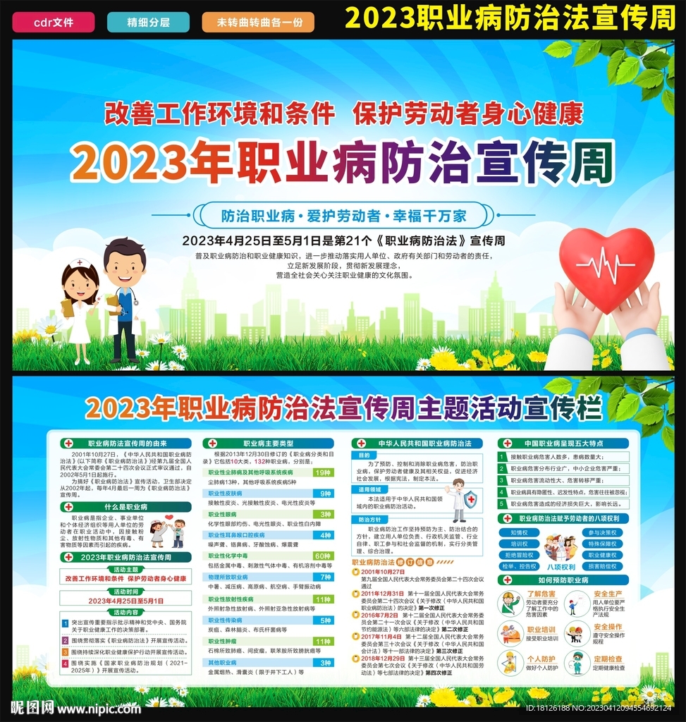 职业病防治法宣传周