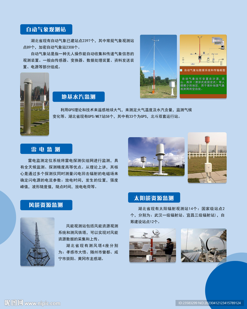气象监测