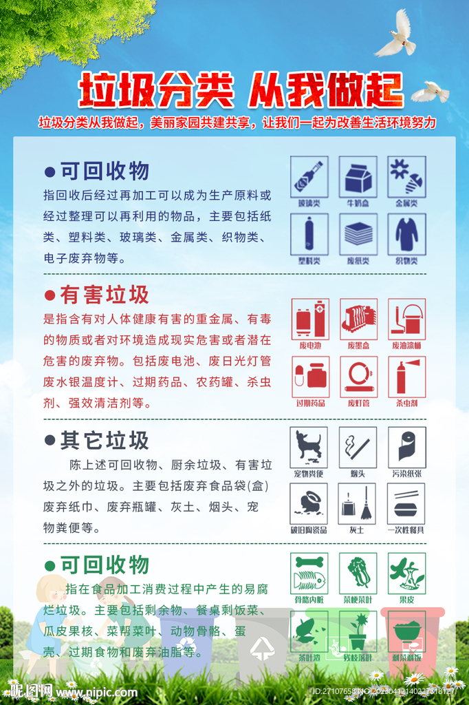 垃圾分类海报
