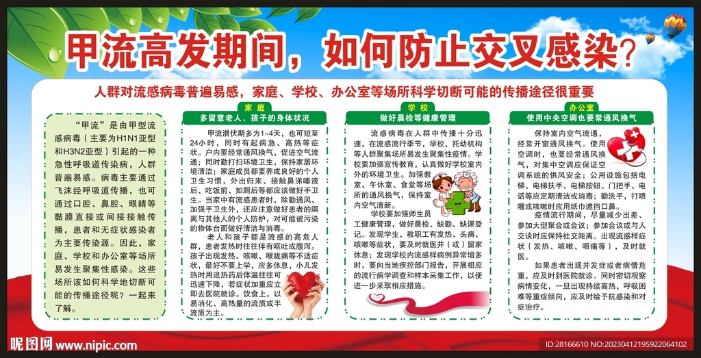 预防甲型流感宣传栏