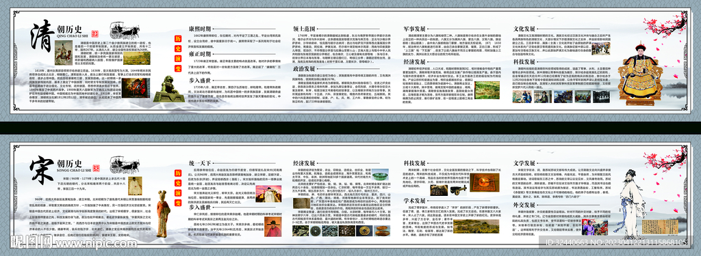 中国历史发展