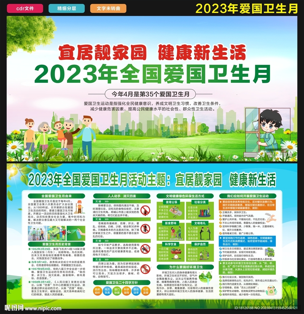 2023爱国卫生月展板