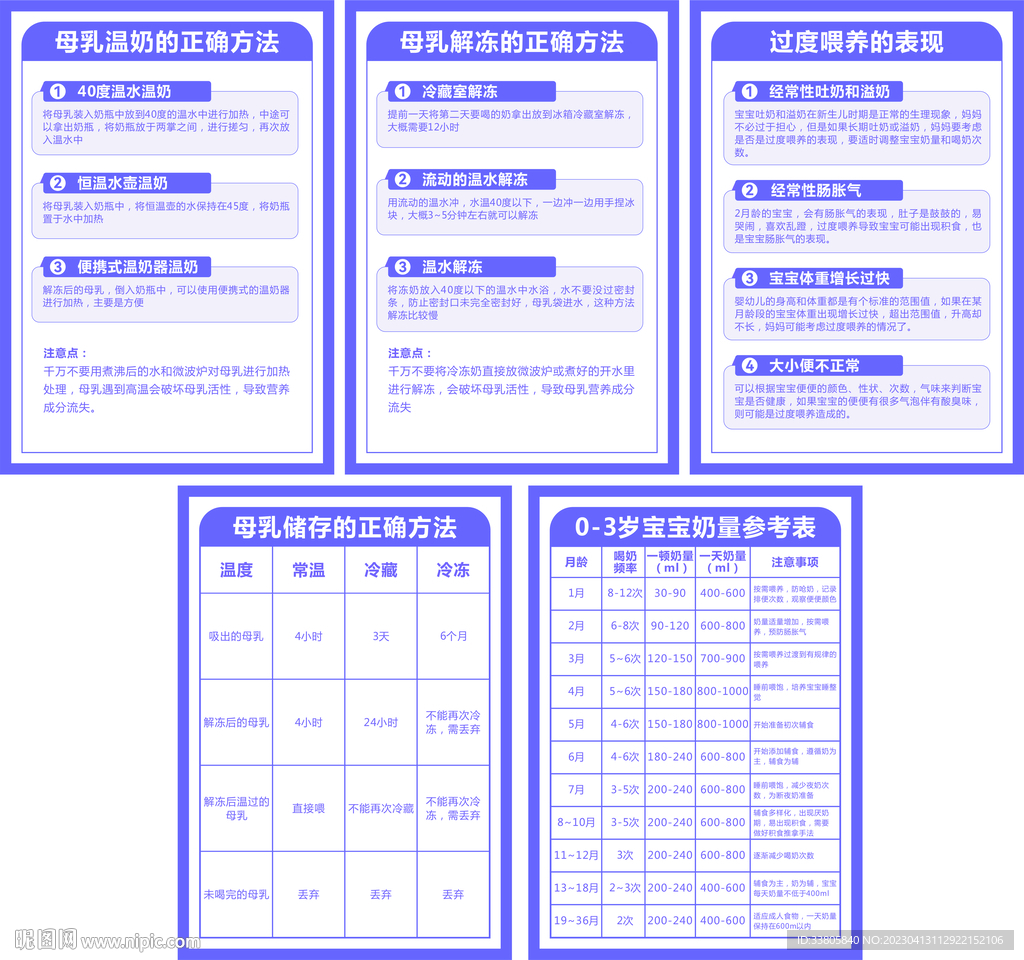 母乳喂养知识