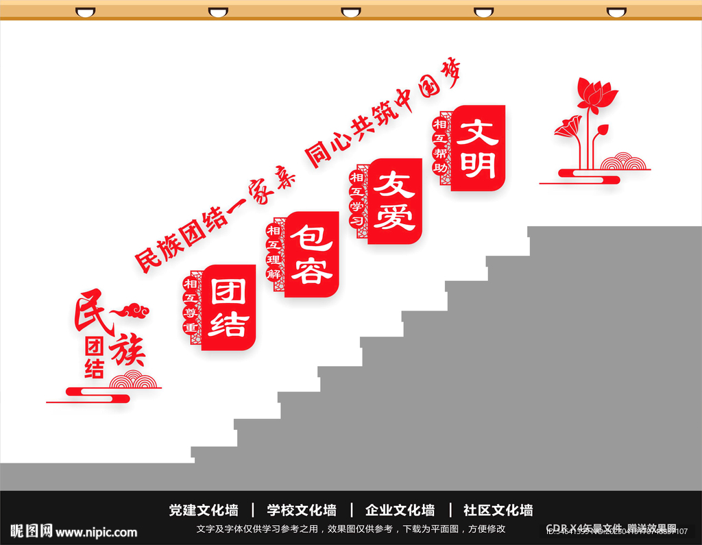 民族团结