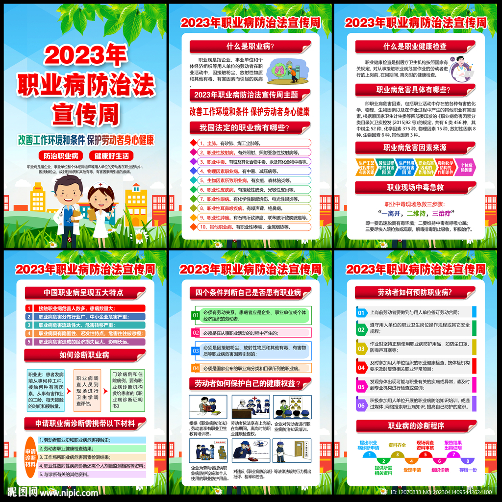 职业病防治法宣传周主题展板