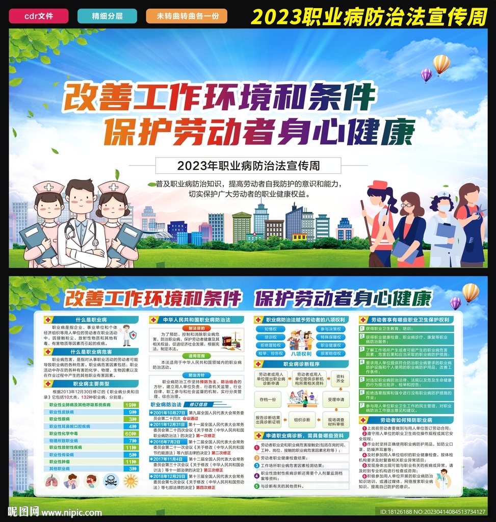 职业病宣传周