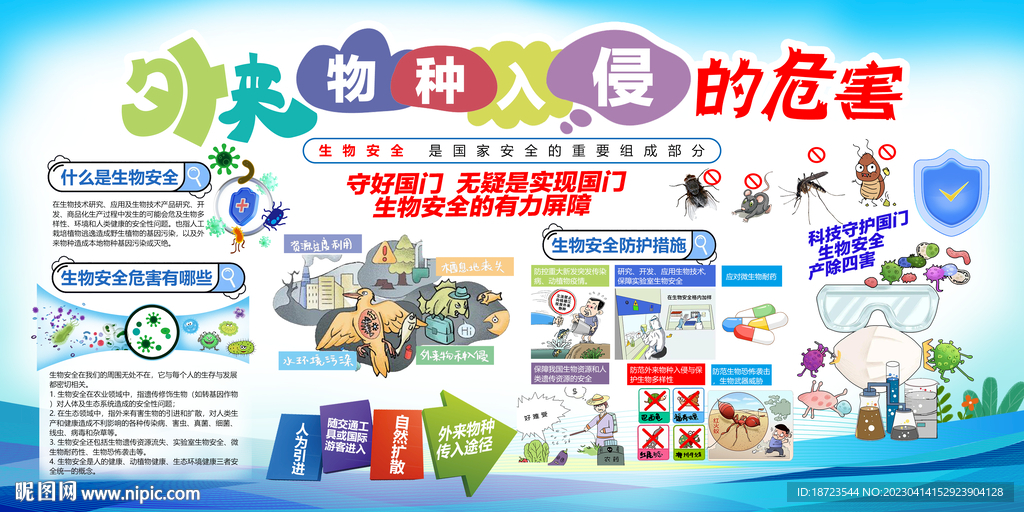 外来物种入浸的危害宣传知识展板