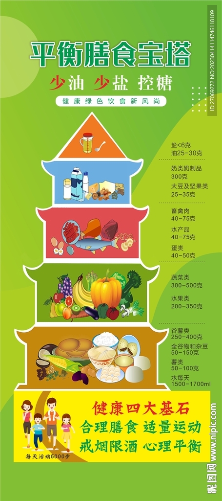 健康膳食宝塔