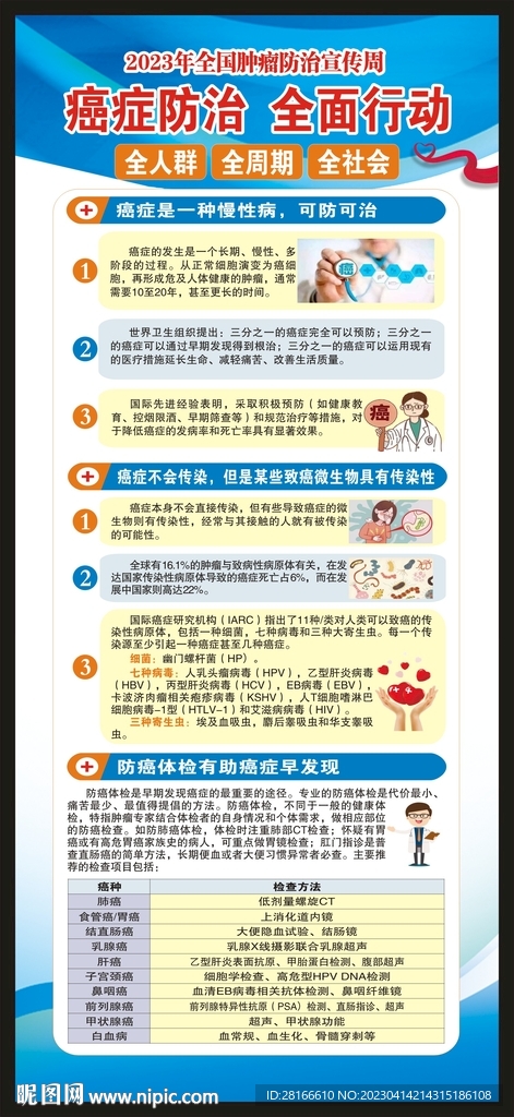 全国肿瘤防治宣传周展架