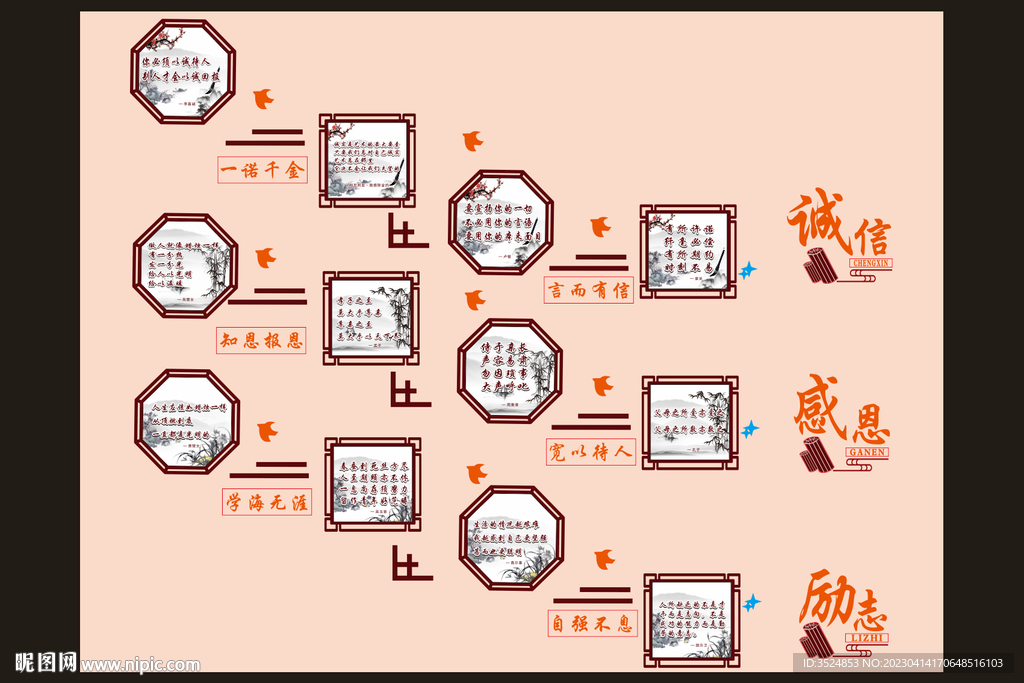 学校楼梯文化墙