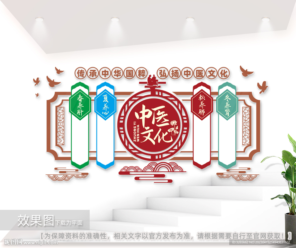 传承中华国粹弘扬中医药文化墙