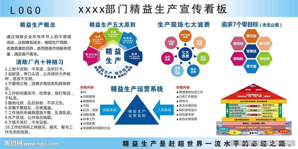 精益生产