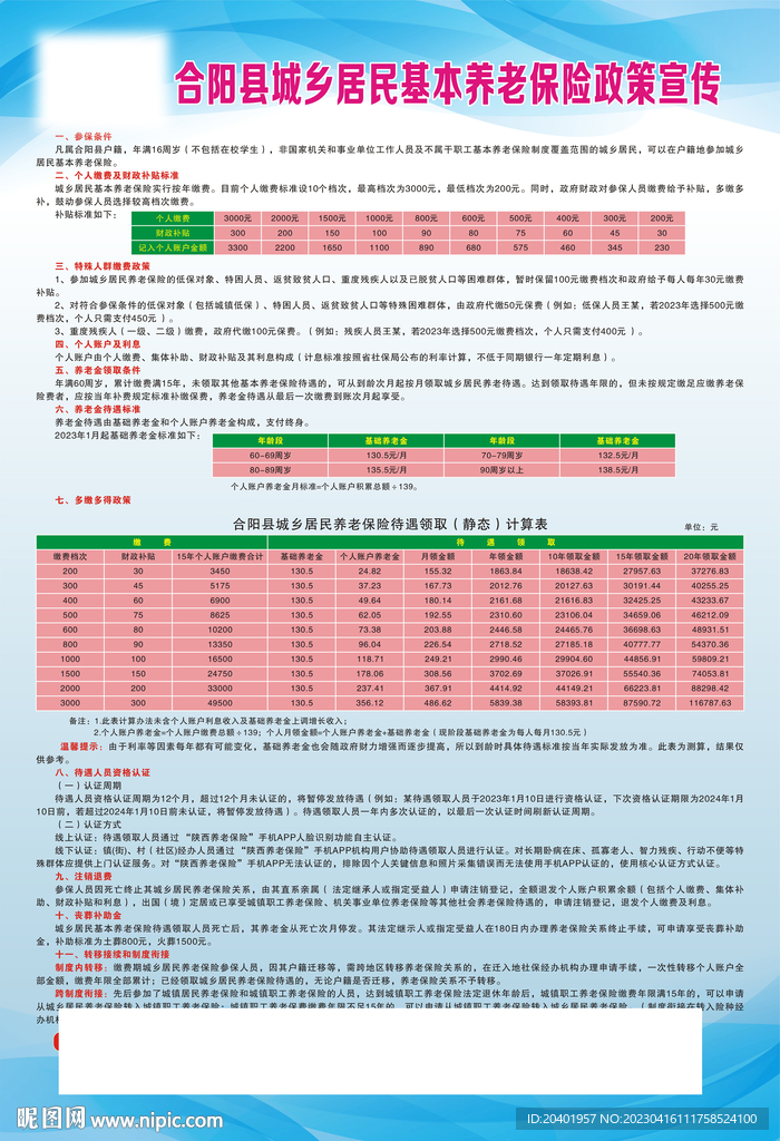 合阳县城乡居民基本养老保险政策