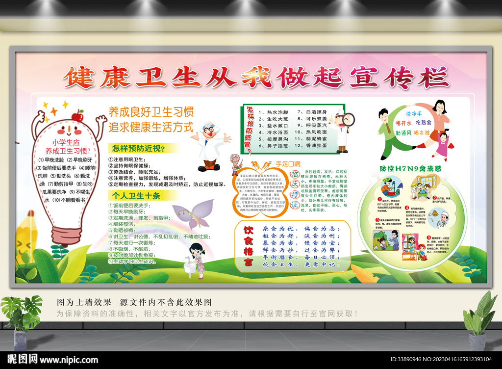 健康教育宣传栏