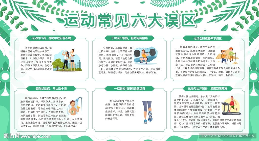 运动健身健康教育宣传栏