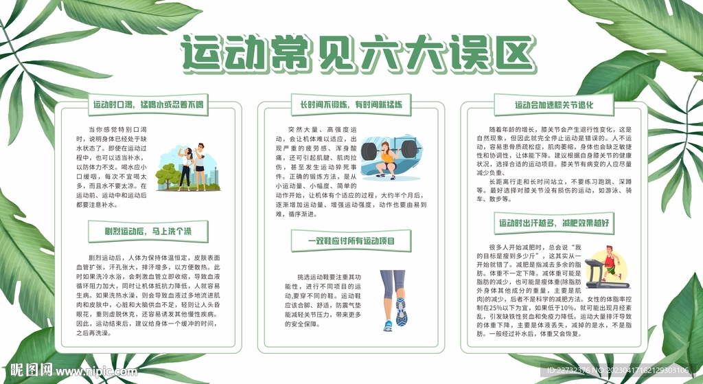 运动健身健康教育宣传栏