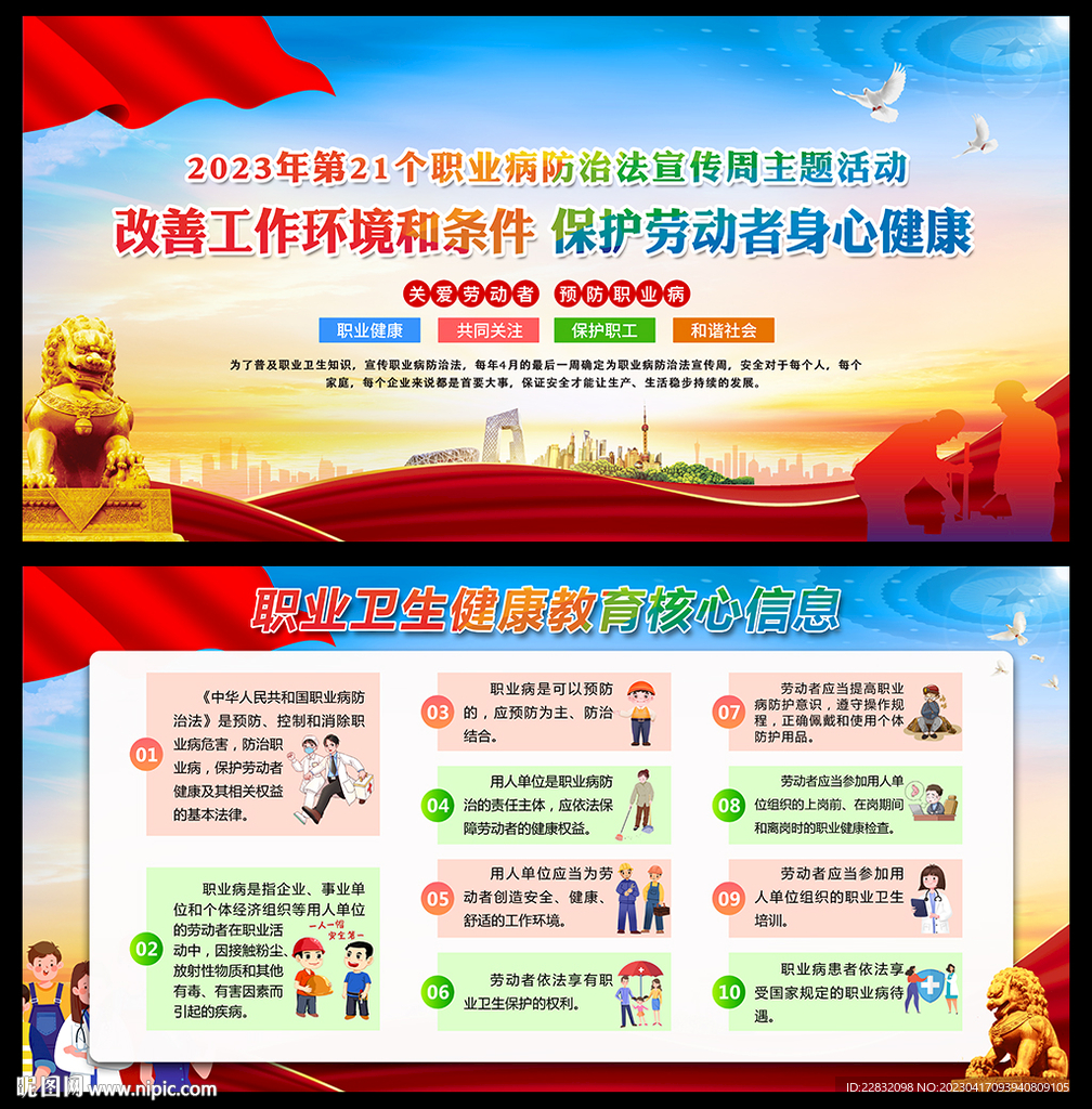 职业卫生健康教育核心信息宣传栏