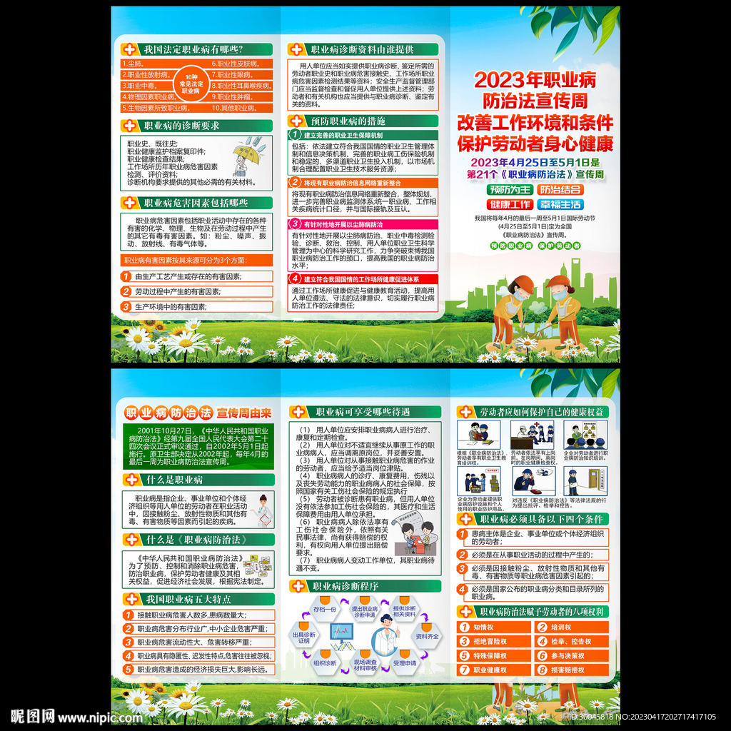 2023年职业病三折页