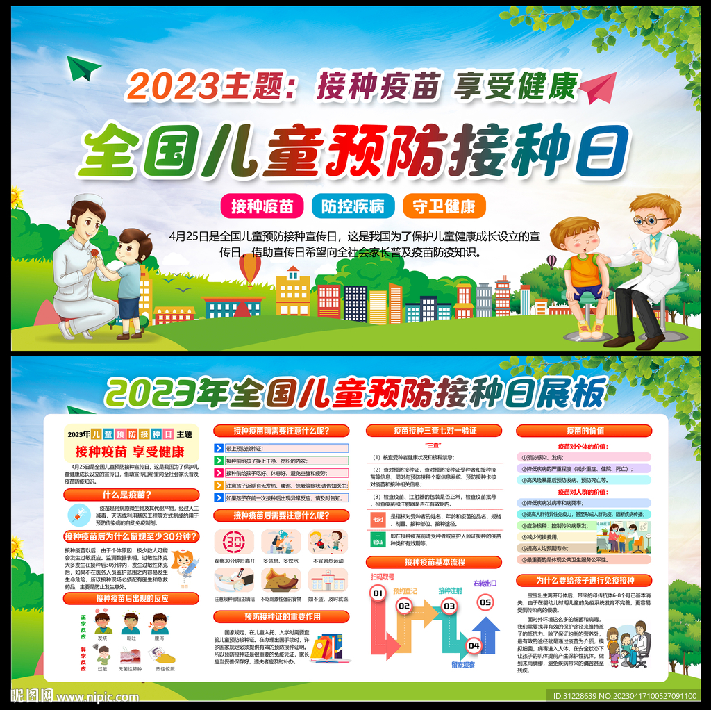 2023预防接种展板