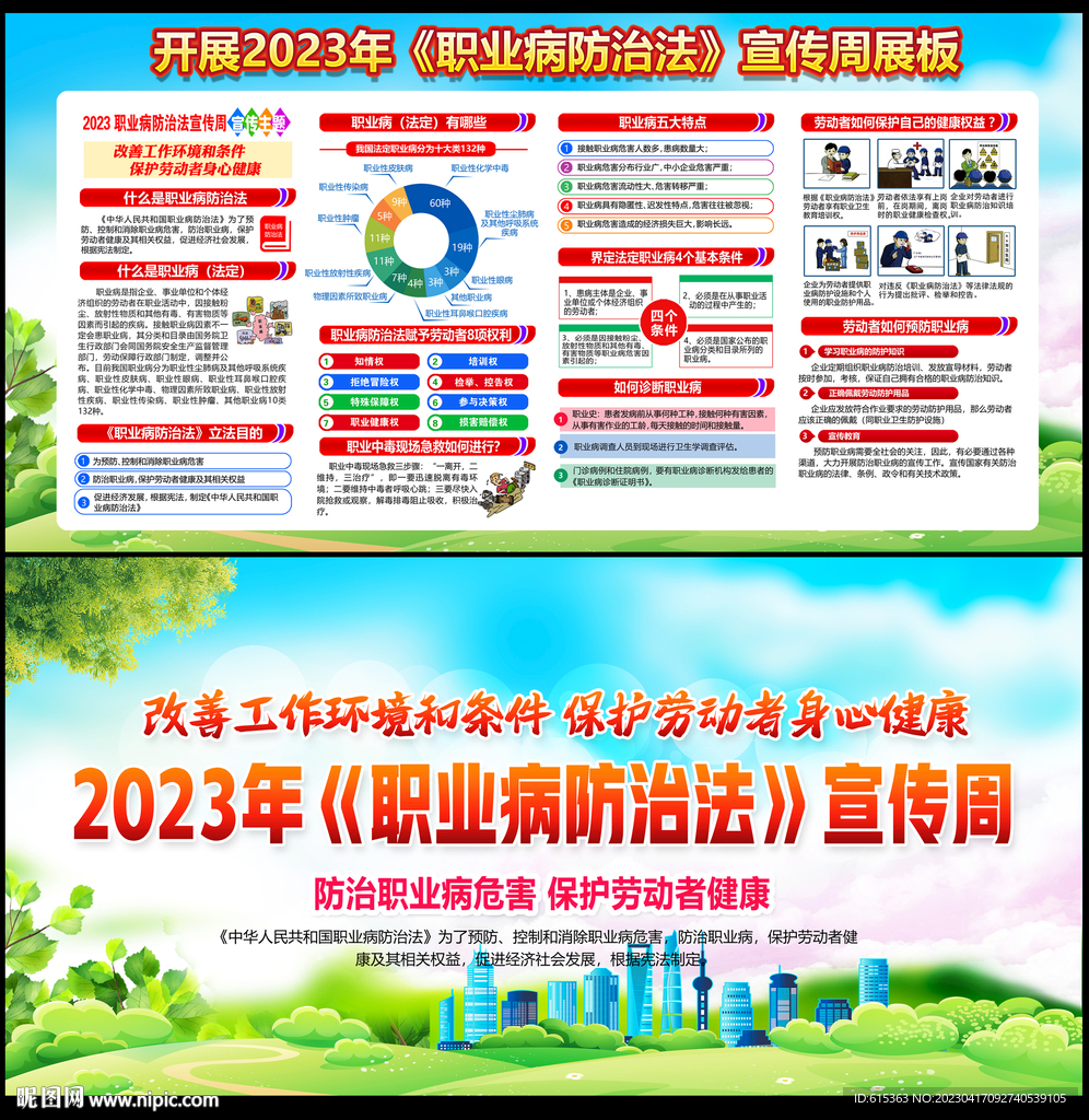 职业病防治法宣传周