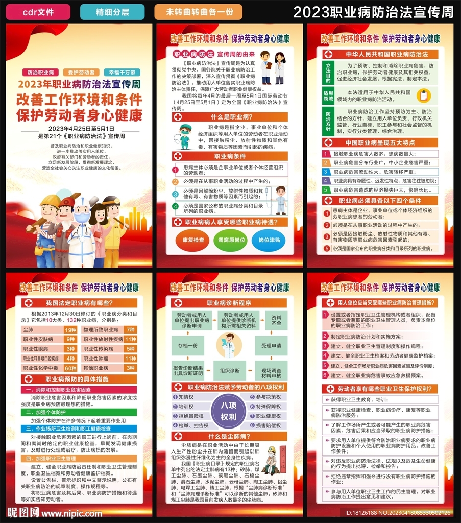 职业病海报