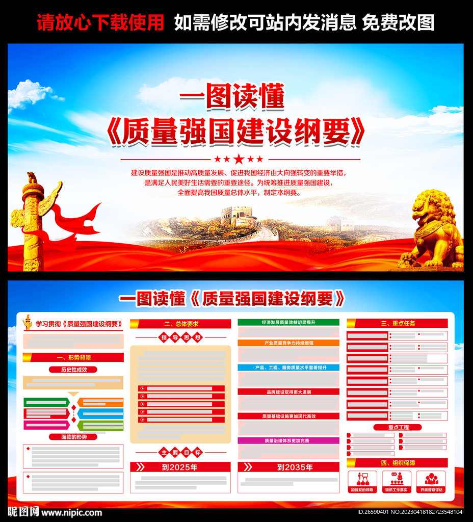 2023质量强国建设纲要