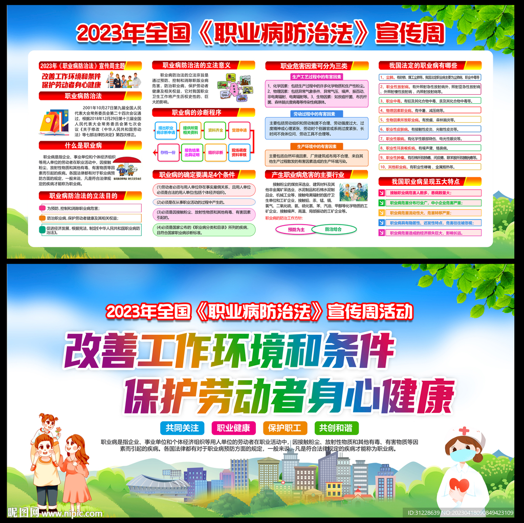 2023职业病展板