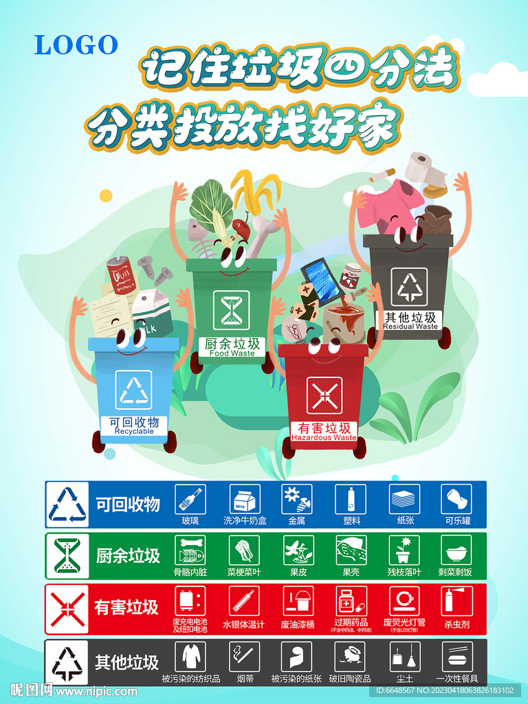 垃圾分类海报