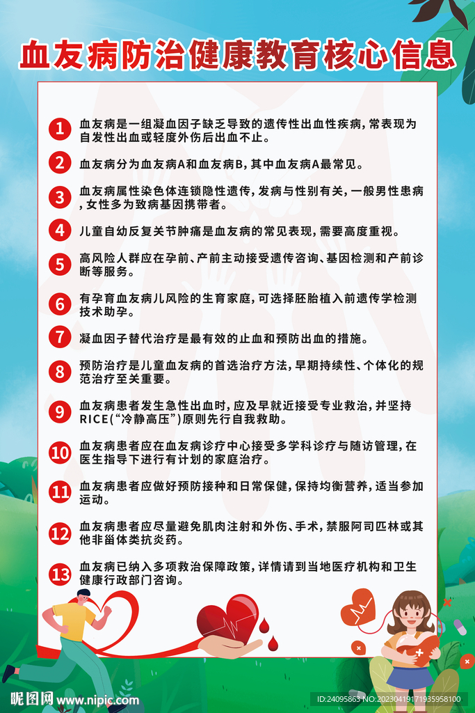 血友病核心信息
