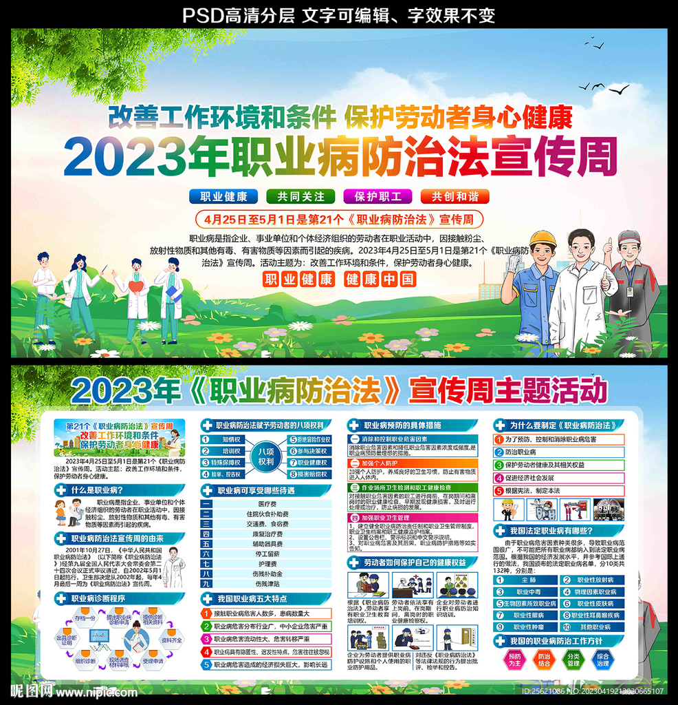 2023年职业病防治法展板