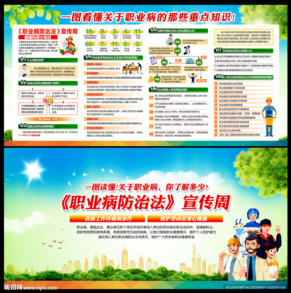 职业病防治法宣传周