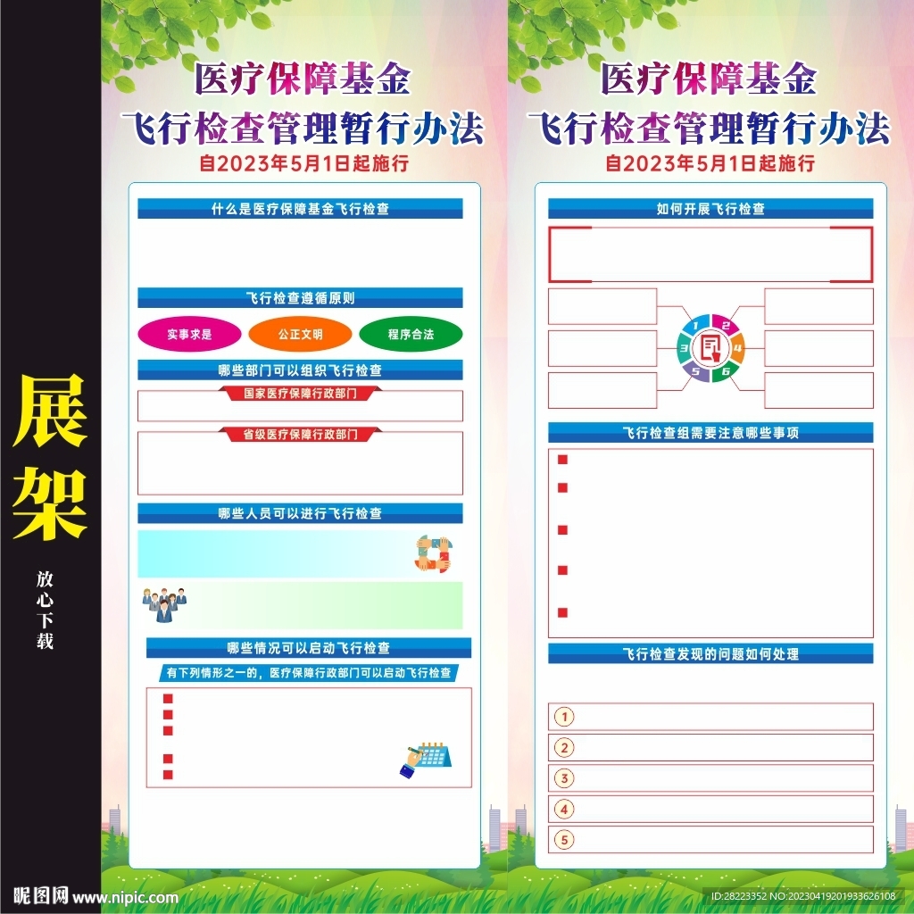 医疗保障基金飞行检查管理