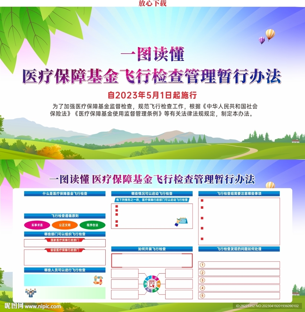医疗保障基金飞行检查管理