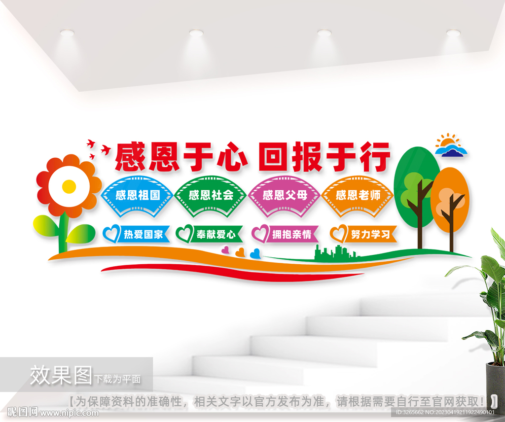 感恩文化墙图片