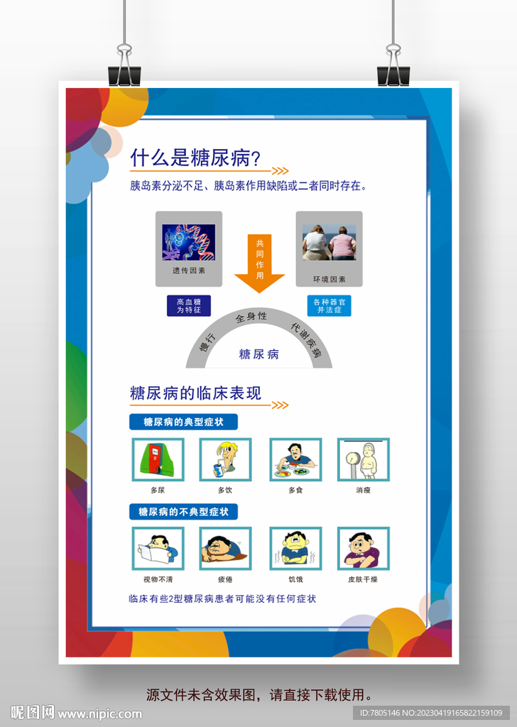 糖尿病知识挂画