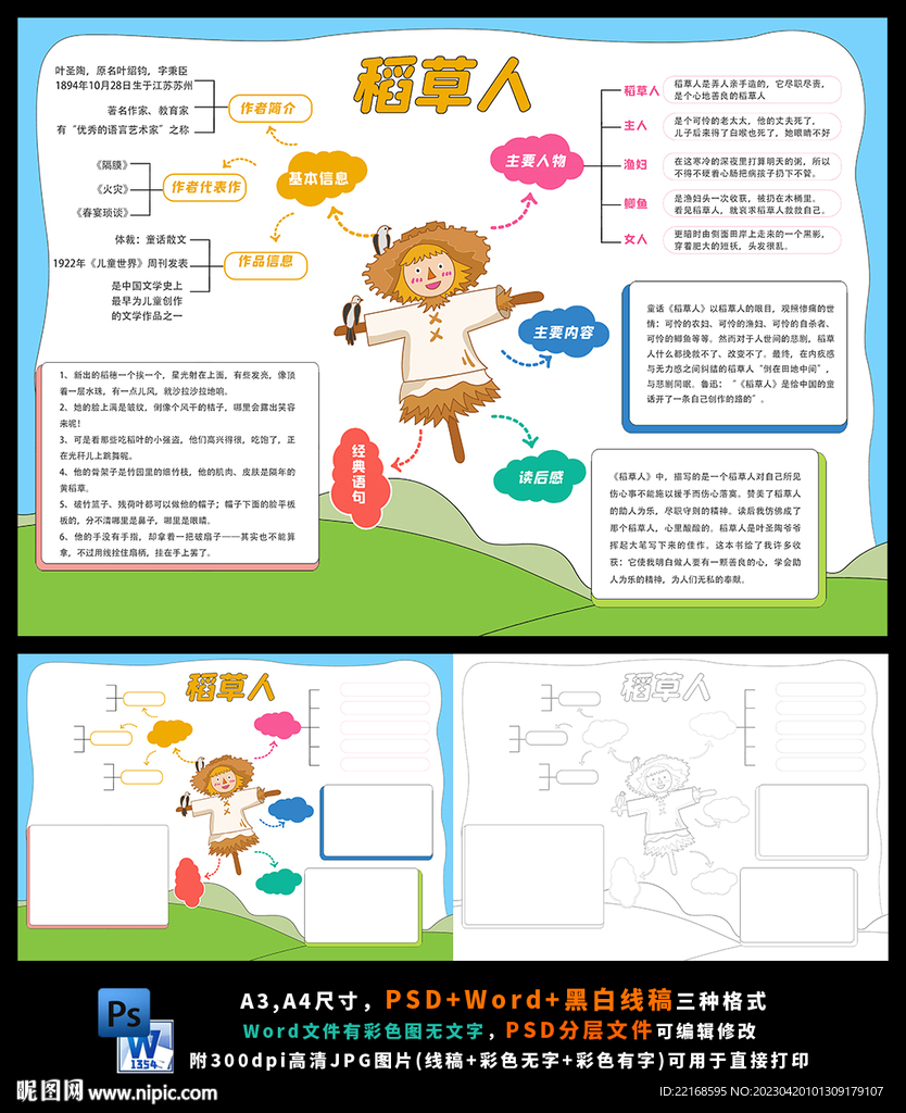 稻草人读后感思维导图小报