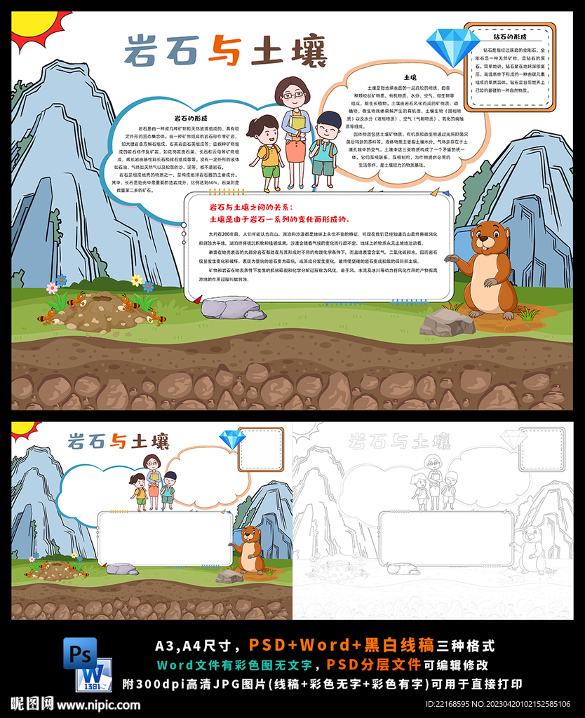 岩石与土壤地理百科知识小报
