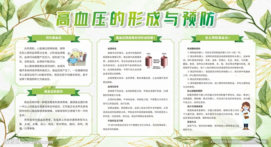 预防高血压宣传栏